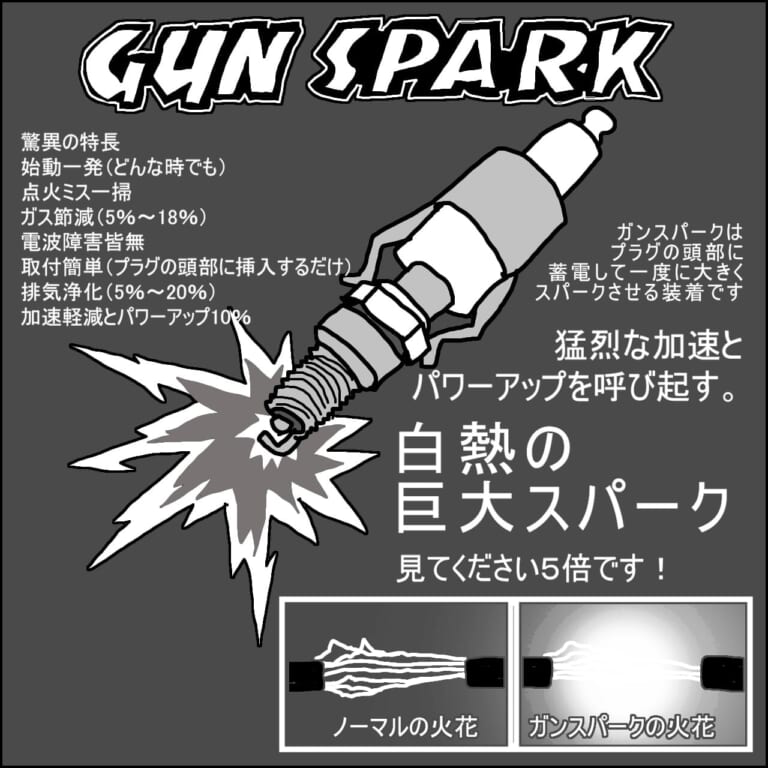 点火系オカルトチューンの代表格! 昭和のカスタムパーツ「ガンスパーク」を振り返る|点火系オカルトチューンの代表格! 昭和のカスタムパーツ「ガンスパーク」を振り返る