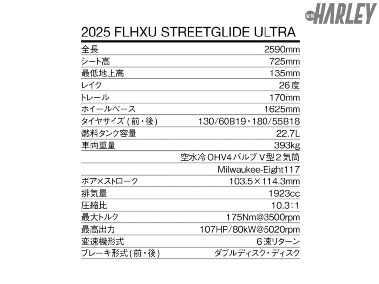 ハーレーダビッドソン｜ストリートグライド ウルトラ｜スペック表｜【新型】2025 ハーレーダビッドソン ストリートグライドウルトラ〈オールカラーラインナップ〉