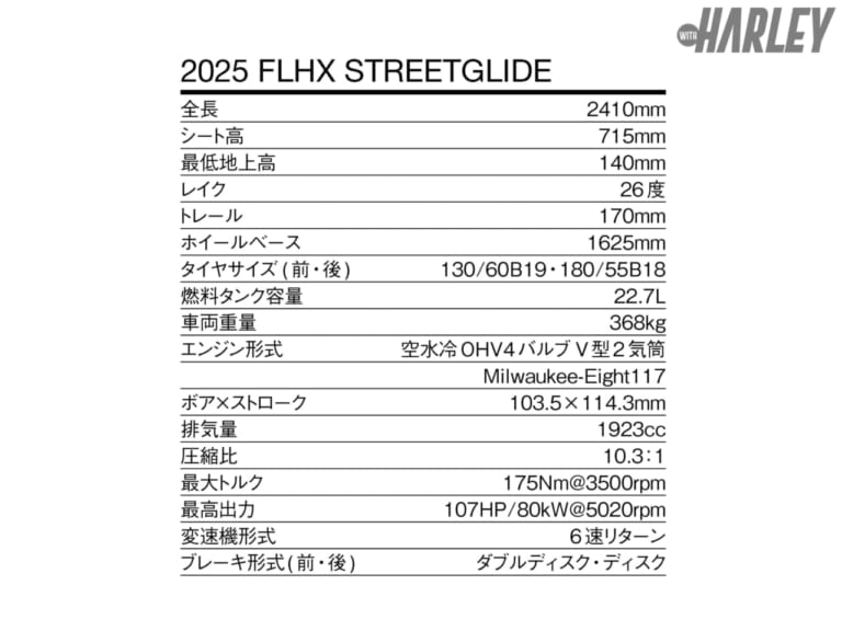 ハーレーダビッドソン｜ストリートグライド｜スペック表｜【新型】2025 ハーレーダビッドソン ストリートグライド〈オールカラーラインナップ〉