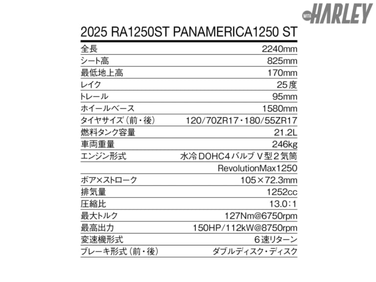 ハーレーダビッドソン｜パンアメリカ1250ST｜スペック表｜【新型】2025 ハーレーダビッドソン パンアメリカ1250ST〈オールカラーラインナップ〉
