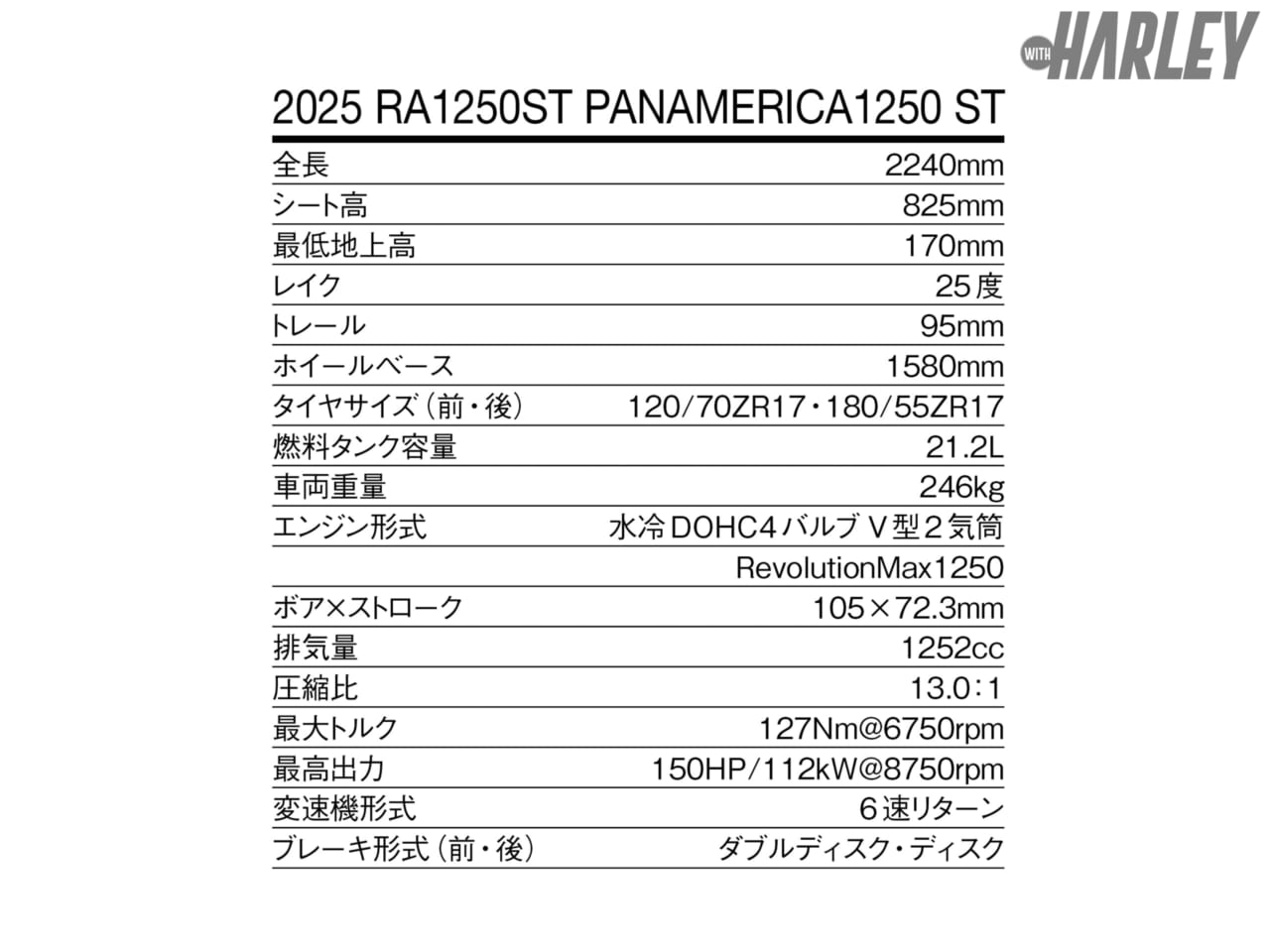 ハーレーダビッドソン｜パンアメリカ1250ST｜スペック表｜【新型】2025 ハーレーダビッドソン パンアメリカ1250ST〈オールカラーラインナップ〉