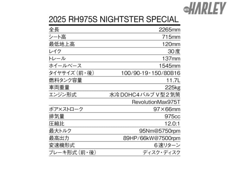 ハーレーダビッドソン｜ナイトスタースペシャル｜スペック表｜【新型】2025 ハーレーダビッドソン ナイトスタースペシャル〈オールカラーラインナップ〉