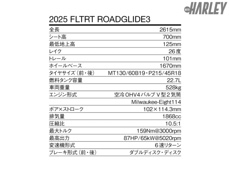 ハーレーダビッドソン｜ロードグライド3｜スペック表｜極上の3輪ツーリングモデルが進化：【新型】2025 ハーレーダビッドソン「トライグライド ウルトラ」「ロードグライド3」