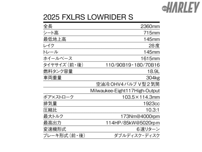 ハーレーダビッドソン｜ローライダーS｜スペック｜【新型】ハーレーダビッドソン2025 FXLRSローライダーS〈オールカラーラインナップ〉