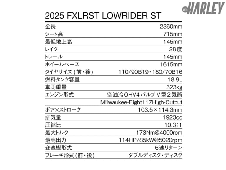ハーレーダビッドソン｜ローライダーST｜スペック｜【新型】ハーレーダビッドソン2025 FXLRSTローライダーST〈オールカラーラインナップ〉