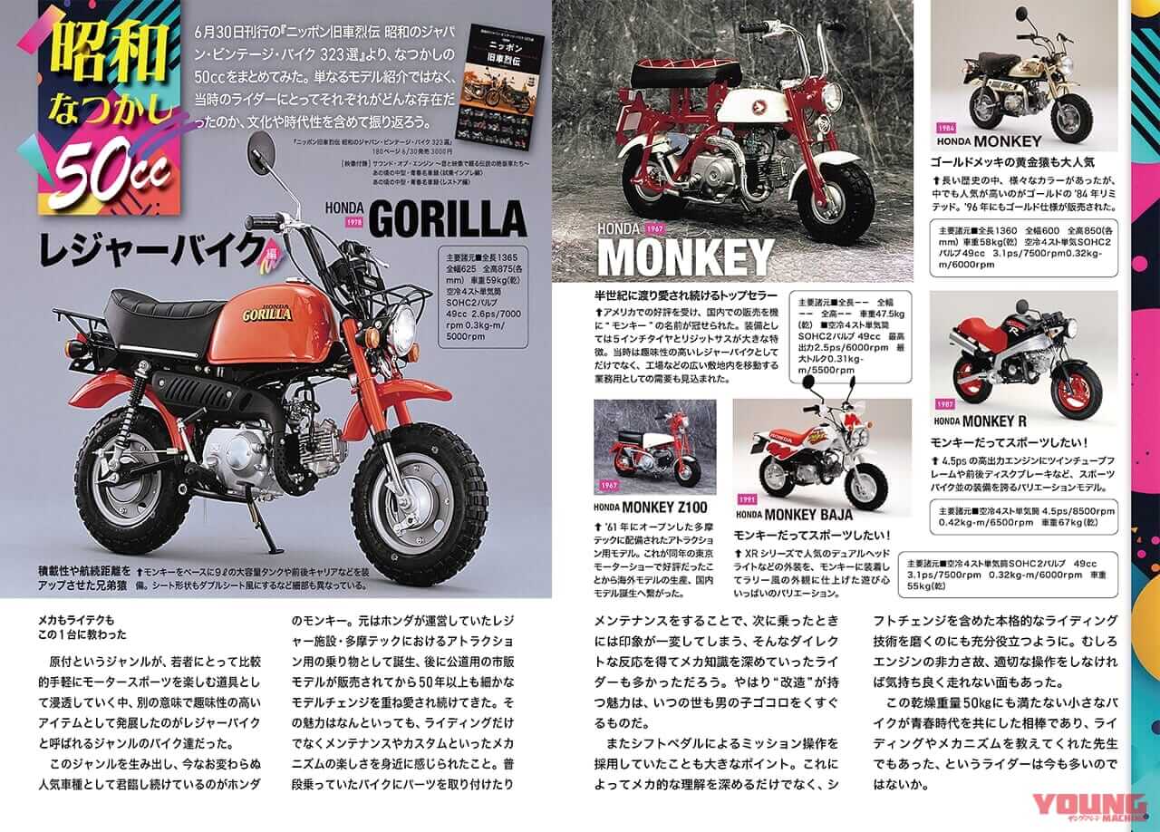 ｜「タイで撮り下ろし」ゴリラ125登場? さらに昭和なつかし50cc特集/電子制御特集も【ヤングマシン電子版9月号7/24公開】【完全無料】