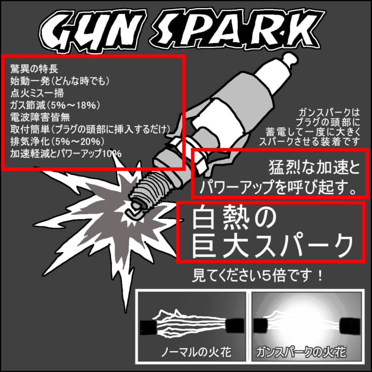 点火系オカルトチューンの代表格! 昭和のカスタムパーツ「ガンスパーク」を振り返る｜点火系オカルトチューンの代表格! 昭和のカスタムパーツ「ガンスパーク」を振り返る