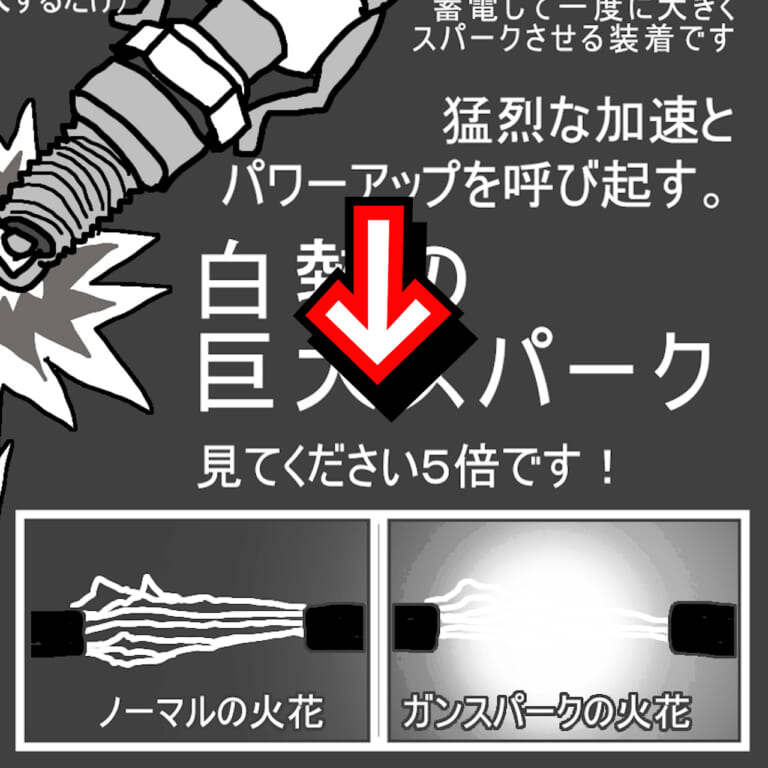 点火系オカルトチューンの代表格! 昭和のカスタムパーツ「ガンスパーク」を振り返る｜点火系オカルトチューンの代表格! 昭和のカスタムパーツ「ガンスパーク」を振り返る