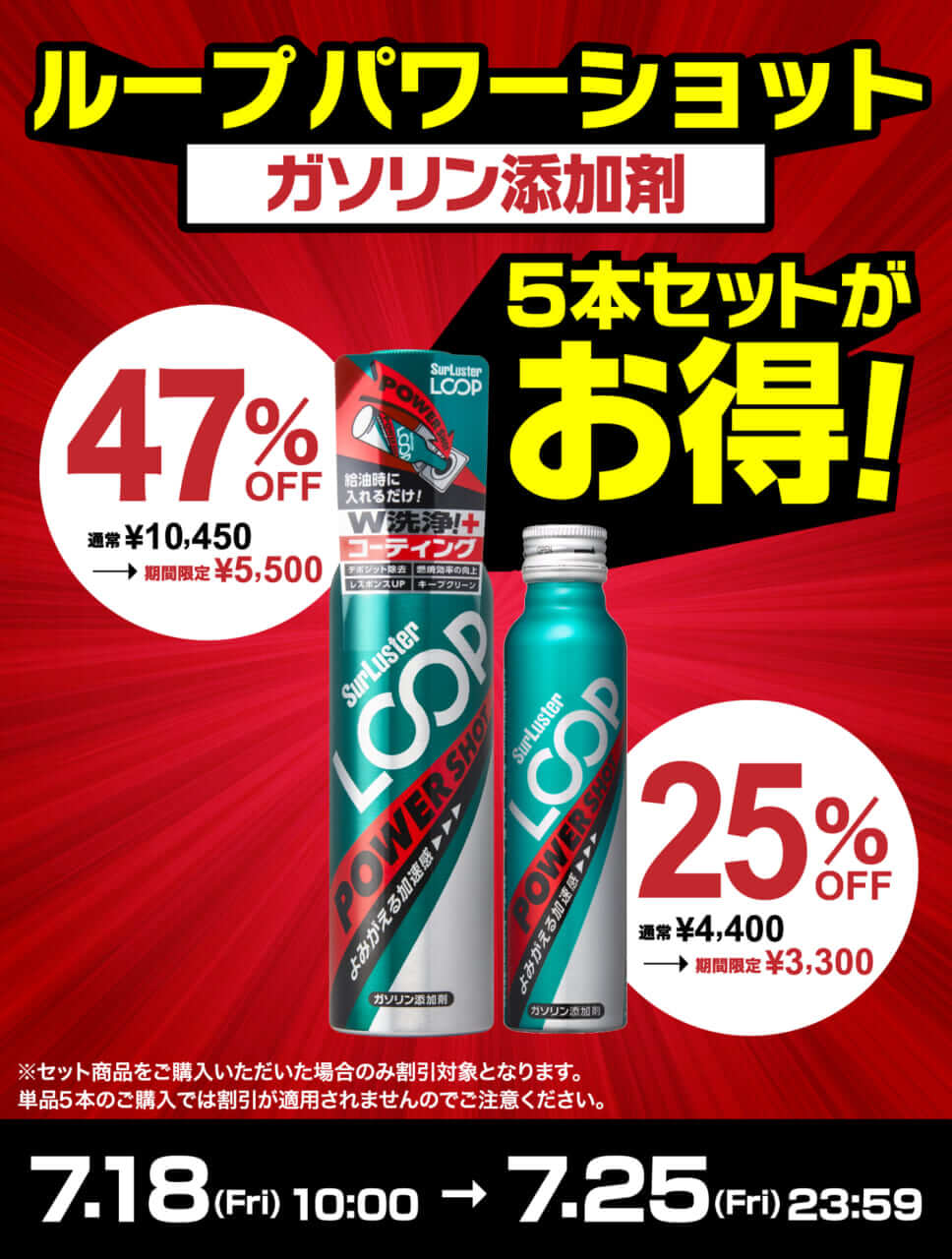 ガソリン添加剤｜LOOPパワーショット｜シュアラスター｜〜ガソリン添加剤基礎講座〜久しぶりにバイク乗るならエンジン洗浄で愛車を元気にしよう
