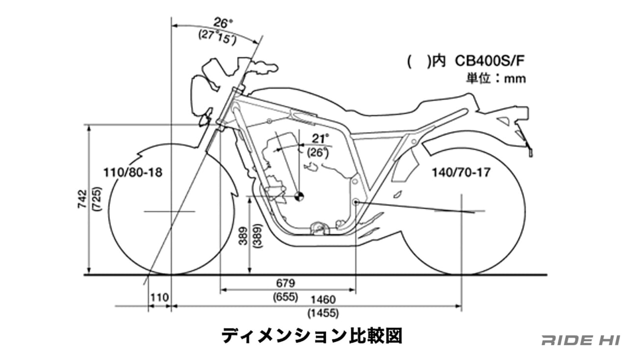 ホンダ｜CB400 FOUR｜「スーパーフォアと違う!」「4本出しマフラーの独自サウンド」ホンダCB400FOUR、堂々の乗り味に込めたこだわり