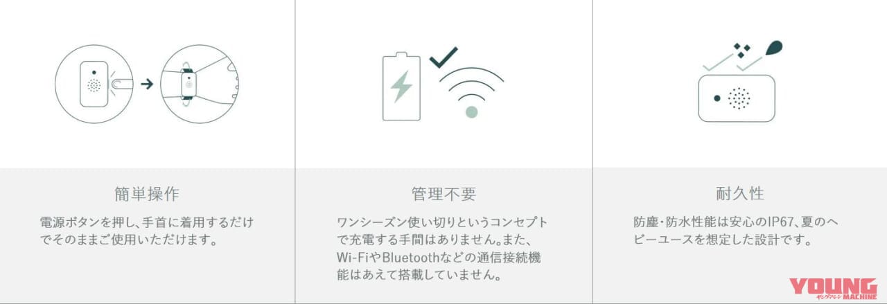 Biodata Bank 熱中対策ウォッチ カナリアPlus｜熱中症のキケンを即座に告知! 時計型デバイス「カナリアPlus」が真夏のツーリングを安心にしてくれる