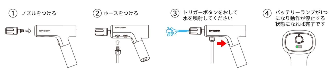 SPICERR ポケッタブル高圧洗浄機 SWU-1/PHP-1｜ポケッタブル高圧洗浄機「SWU-1/PHP-1」の自主回収／交換の案内