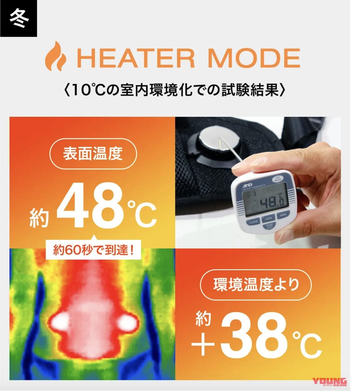 unitement THERMO-GEAR BELT|ゴルファー向け冷却ベルトはライダーの味方?!フォーシーズンズ「THERMO-GEAR BELT」が夏のライディングを快適にしてくれそう