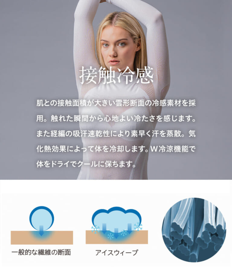 ZEROFIT ICE WEAVE ナノメタックス｜ライダーの疲労を軽減?! ZEROFIT「ICE WEAVE ナノメタックス」で“涼しさ×リラックス”を実現せよ!