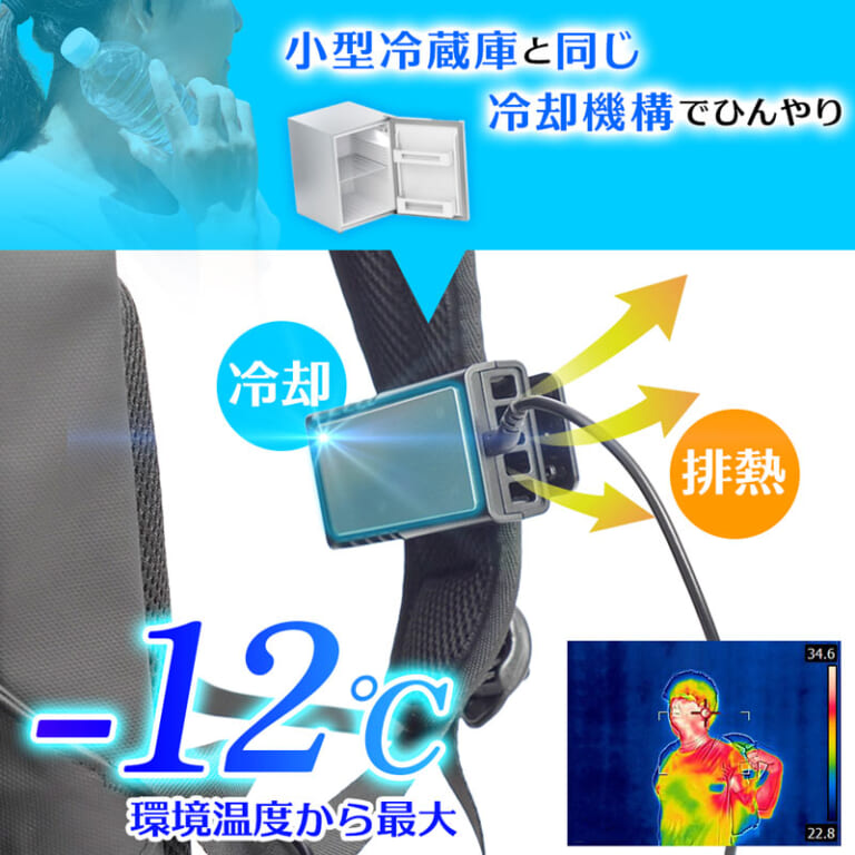 サンコー ワキひえ～る｜リュック派ライダー必見! 脇の下冷却デバイス「ワキひえ～る」で熱い夏のツーリングも快適に