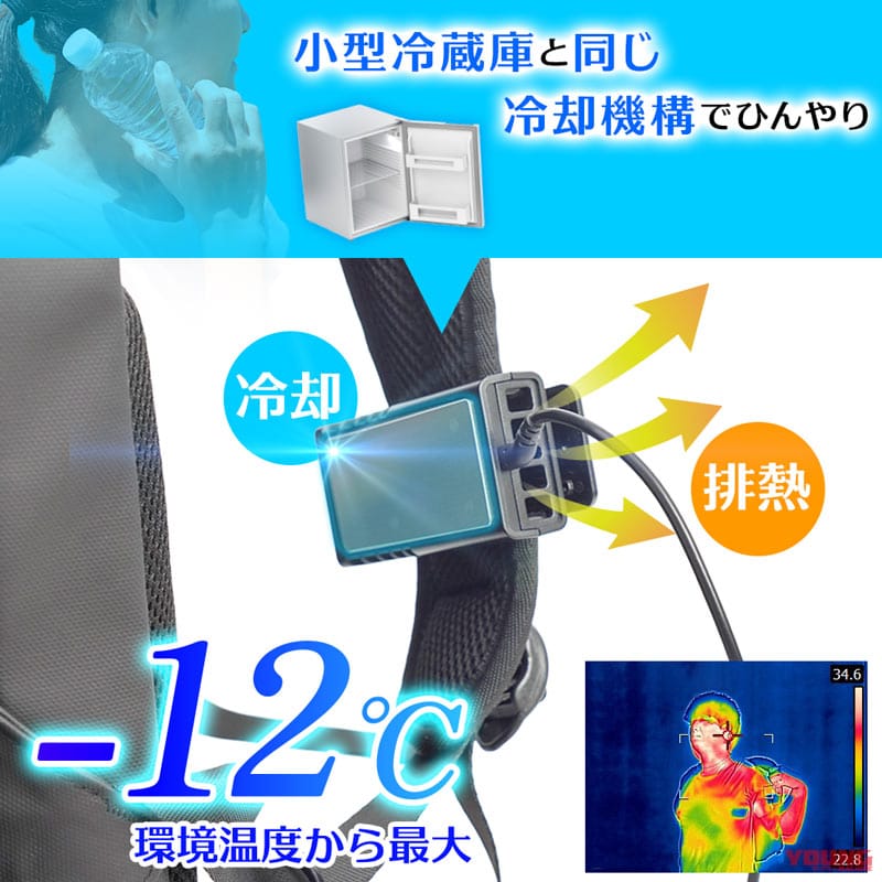 サンコー ワキひえ～る｜リュック派ライダー必見! 脇の下冷却デバイス「ワキひえ～る」で熱い夏のツーリングも快適に