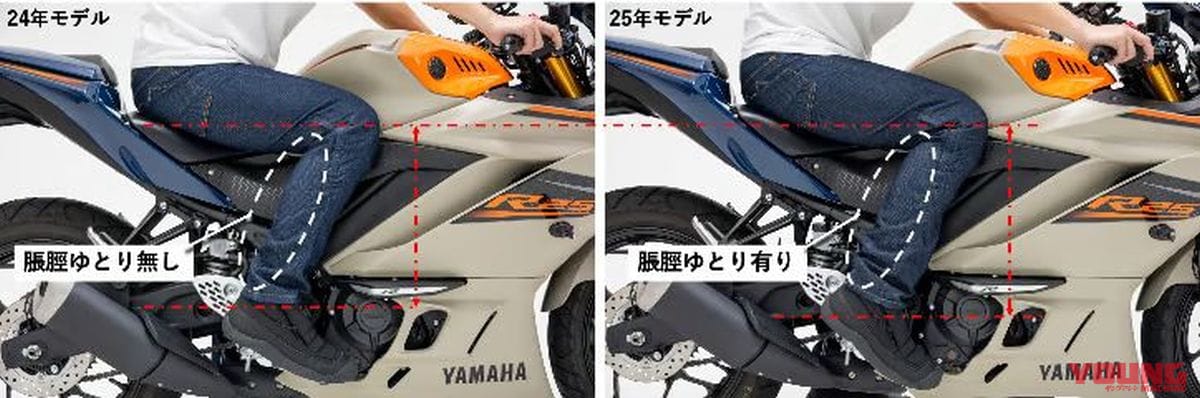 BLITZWORKS 空冷式ジーンズ｜これが夏のライダー新定番デニム！累計4000本突破の「空冷式ジーンズ」がエンジンの排熱に対応してCOOLに超進化