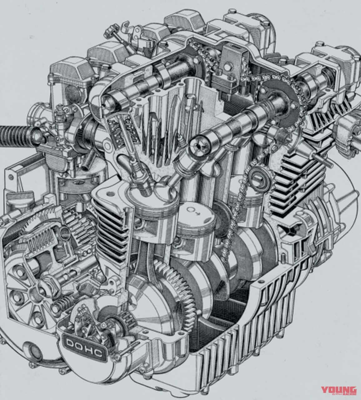 ｜性能/装備/スタイル すべてが歴史を塗り替えた：カワサキZ1/Z2【1973～1978】各部解説