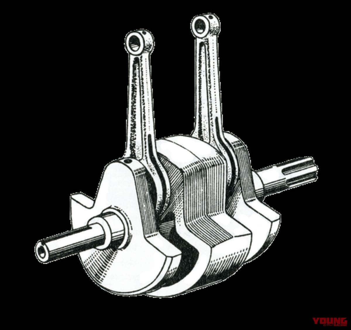 |カワサキの基盤を作った空冷バーチカルツイン:650-W1各部詳細チェック【年代によって異なる構成】