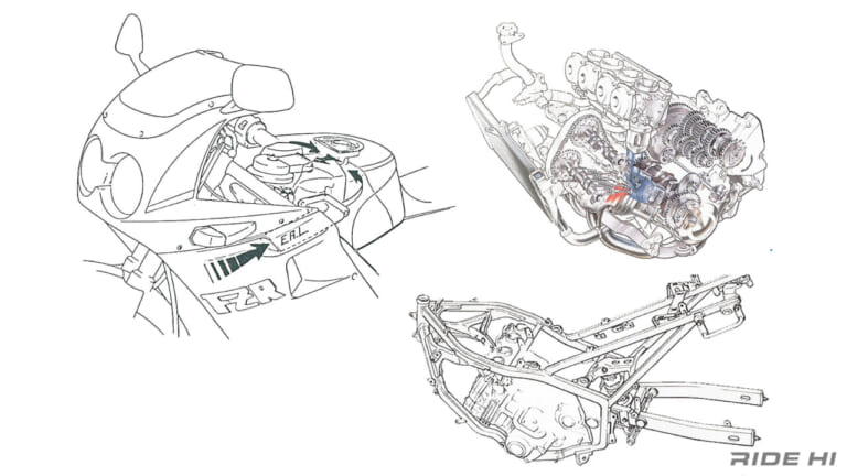 ヤマハ｜FZR250｜ヤマハらしくレプリカ路線に走らない価値観とピュアレース愛が交錯した「250cc4気筒」の系譜