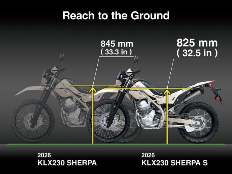 カワサキ|KLX230シェルパS|2026年モデル|さらに足着き良好! シート高20mmダウンのカワサキ「KLX230シェルパS」新登場