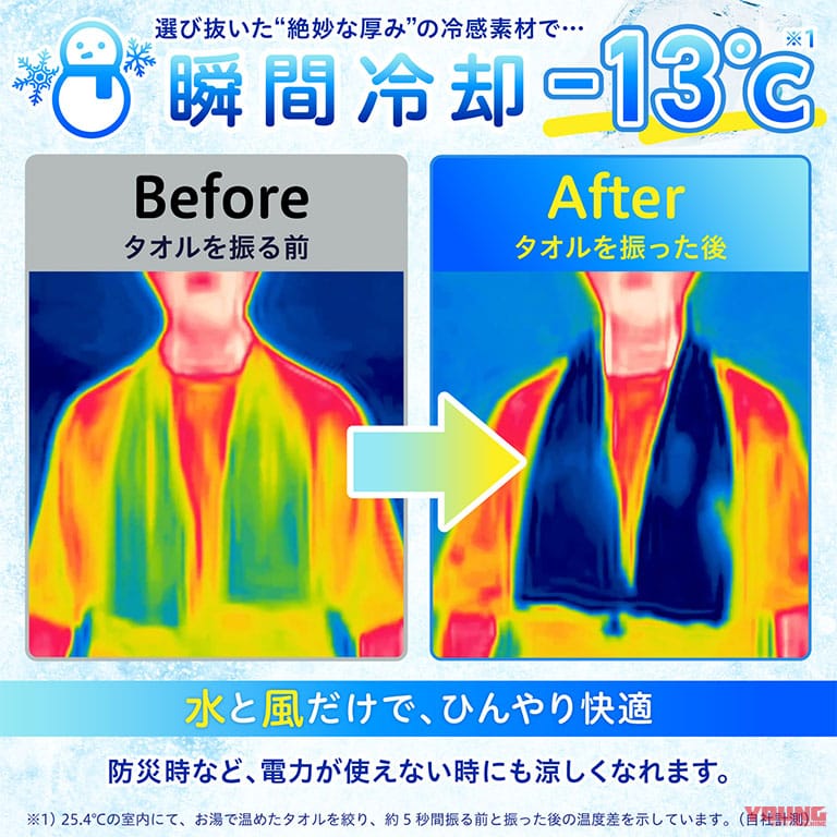 ふりふり冷感タオル君｜【暑さ対策】夏の休憩をもっと快適に! BELLEMONDの冷却グッズで「ライディングをリフレッシュ」