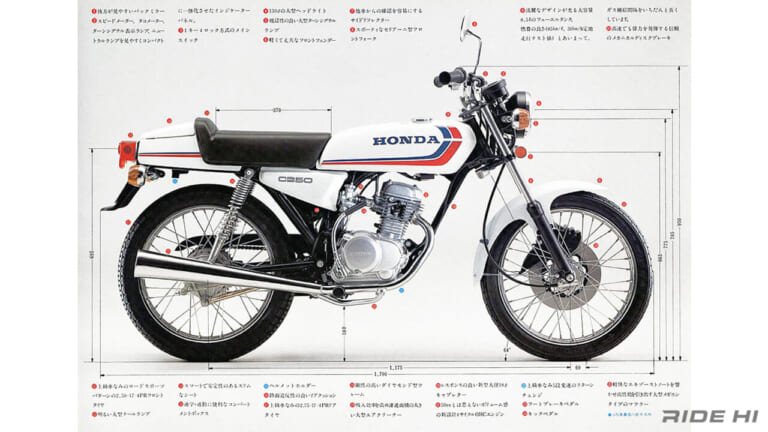 ホンダ｜ドリームCB50｜1971｜「スーパーカブと違うエンジンを採用」50cc原付でも専用OHCスポーツエンジンを搭載したCB50