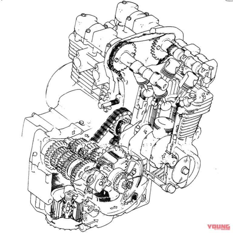 Z400FX｜エンジン｜カワサキの名機「Z400FX」はなぜ大ヒットした？ 「経験と戦略」が活きた空冷400cc直4【誕生と発展を解説】