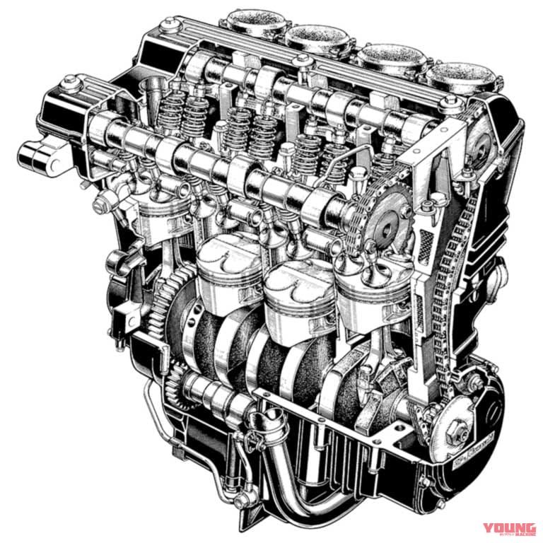 エンジン|【Ninjaの原点】なぜGPz900Rは愛され続けるのか? 歴代モデル&”名機”となったカワサキ水冷直4の進化をたどる