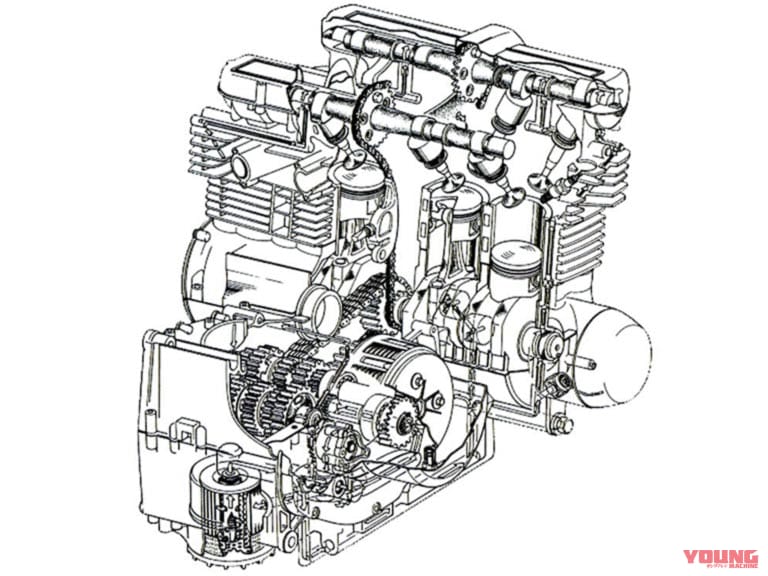 1977 Z650｜【カワサキ旧車列伝】風を切れ! 空冷直4「ザッパー系」を徹底解説 | Z650からゼファー750まで