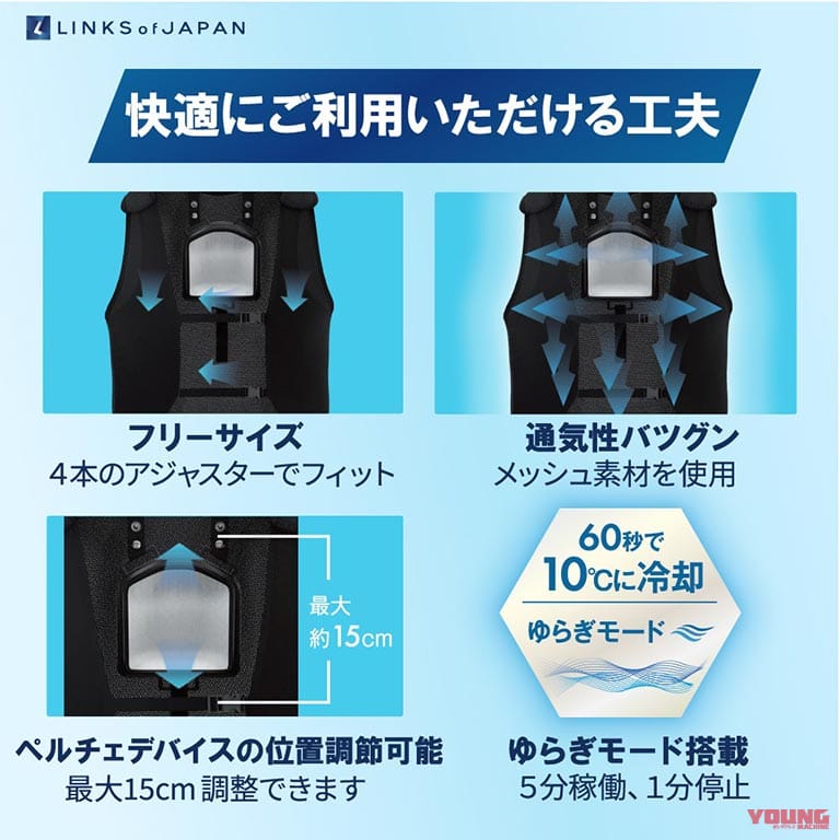 冷暖ボディコンディショニングペルチェベスト 2025|【身体を内側から冷やす】リンクスの「ペルチェベスト」で残暑ライディングを快適に変える