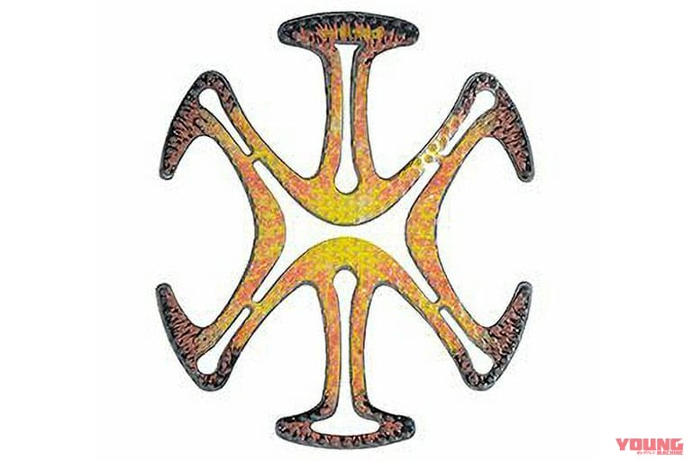 Motorimoda エアーヘッド|【暑さ対策】ヘルメットのベンチレーションを活かす! 「エアーヘッド」で風の通り道を作って快適ライディング