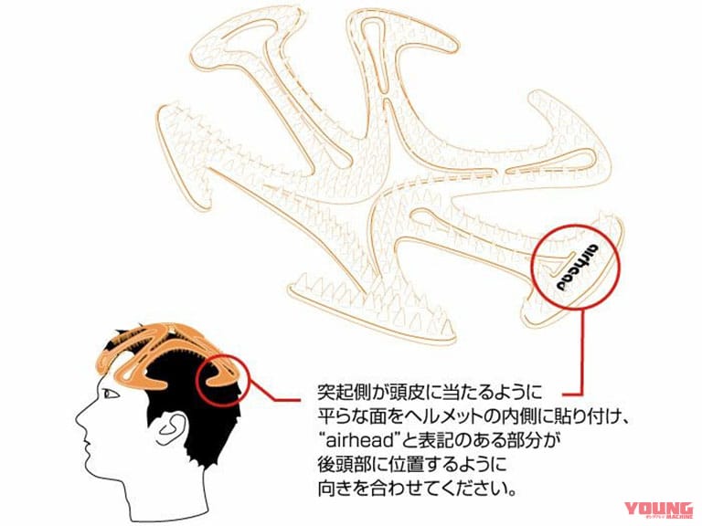 Motorimoda エアーヘッド｜【暑さ対策】ヘルメットのベンチレーションを活かす! 「エアーヘッド」で風の通り道を作って快適ライディング