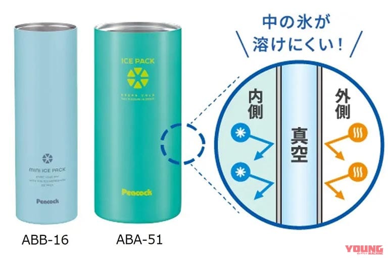 Peacock ICE PACK SERIES｜【暑さ対策】魔法瓶メーカーが本気で作った「携帯氷のう」で、夏の疲れをリフレッシュ