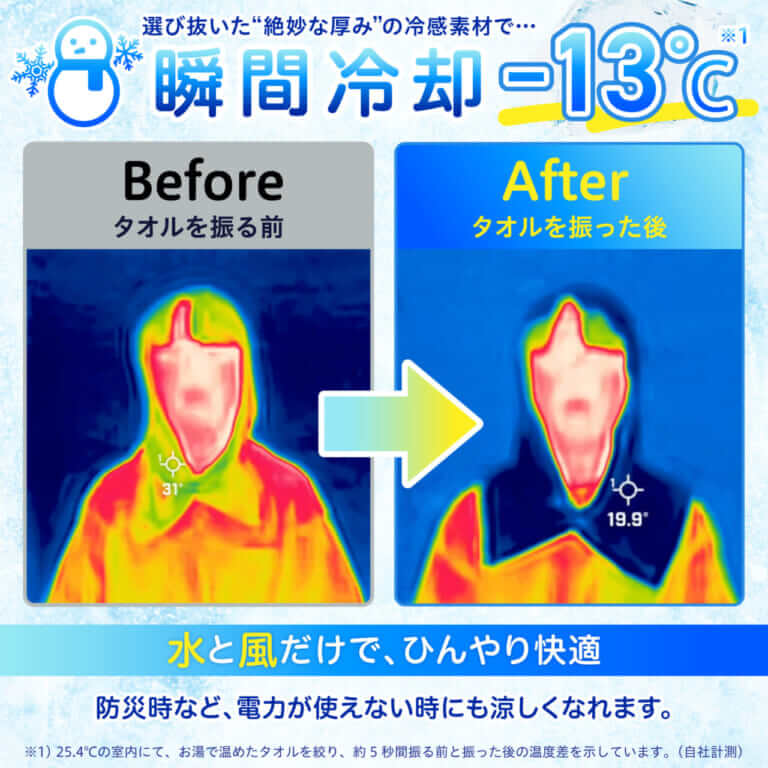 ベルモンド ふりふり冷感シリーズ|猛暑アスファルト地獄を乗り越えろ! 「ふりふり冷感シリーズ」が夏ツーリングを快適にする【ポンチョ/フードタオル/タオル】