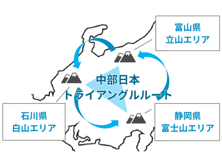 【参加募集】富士・立山・白山を巡るラリーで中部日本三霊山の絶景を制覇! 2000台限定、エントリー急げ｜【参加募集】富士・立山・白山を巡るラリーで中部日本三霊山の絶景を制覇! 2000台限定、エントリー急げ