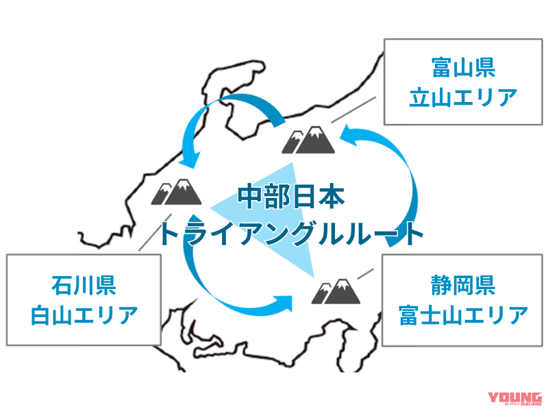 【参加募集】富士・立山・白山を巡るラリーで中部日本三霊山の絶景を制覇! 2000台限定、エントリー急げ｜【参加募集】富士・立山・白山を巡るラリーで中部日本三霊山の絶景を制覇! 2000台限定、エントリー急げ