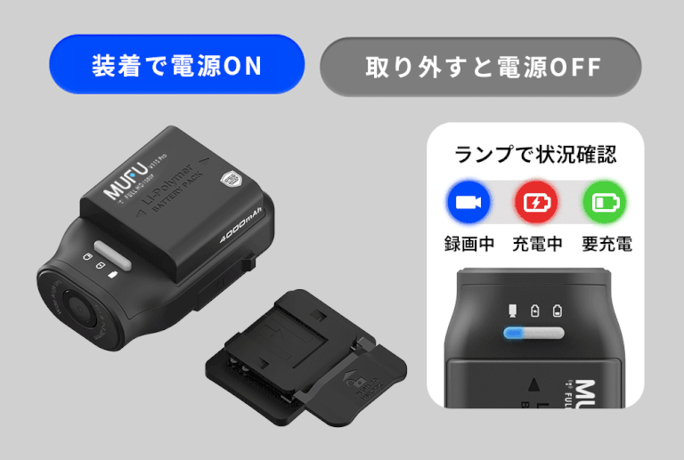 Maxwin MF-BDVR003-PRO｜配線不要で1秒装着! MAXWINの新型ドラレコ「MF-BDVR003-PRO」はクルマ/バイク/自転車に使えるぞ