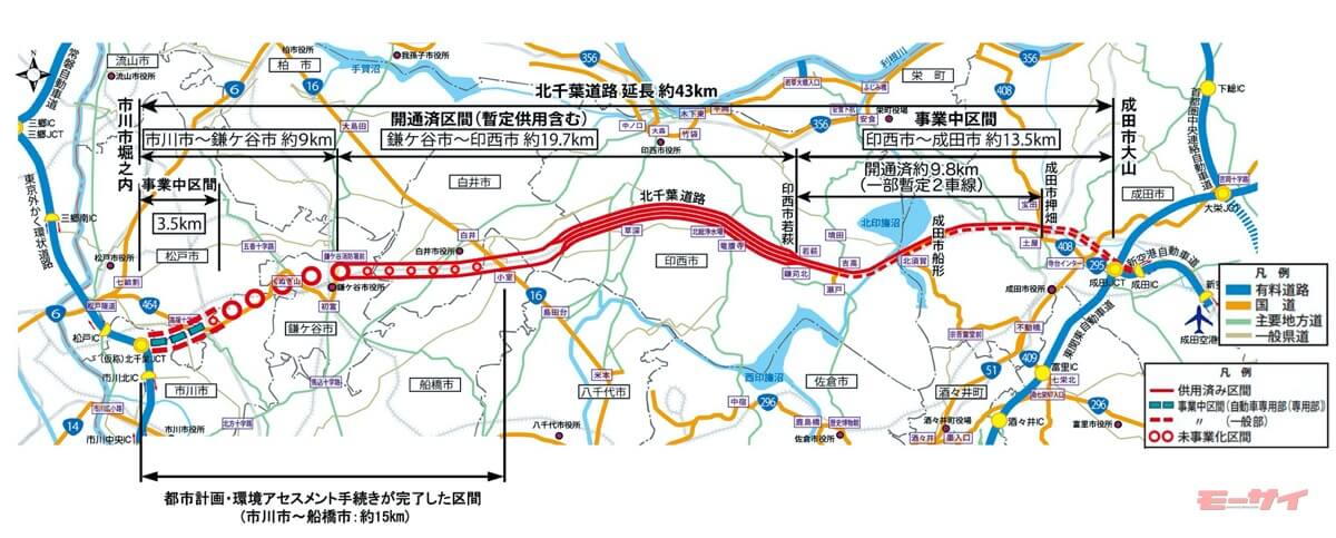 ｜「125cc・原付二種でも70km/hで走れる」千葉にある国道464号・北千葉道路バイパス区間はレアな道だった