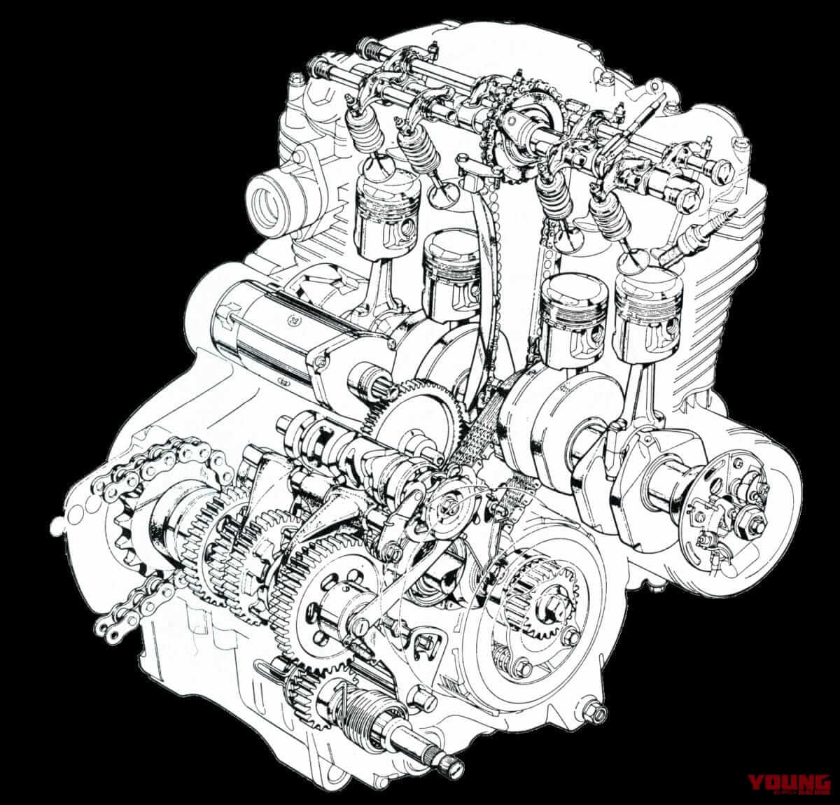 ｜ホンダならではのカフェレーサーを示した車体構成：ホンダCB400FOUR【1974～1977】各部解説