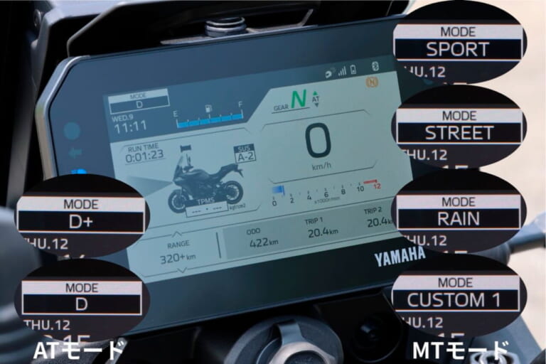 ヤマハ｜トレーサー9 GT+Y-AMT｜2025年モデル｜【オール自走で北海道まで往復】3300km走って確かめてきたトレーサー9 GT+Y-AMTの超絶快適性能10選！