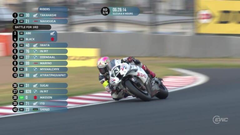 "コカ·コーラ" 鈴鹿8時間耐久ロードレース 第46回大会｜あの感動をもう一度！ ファクトリー対決が話題になった2025鈴鹿8耐をブルーレイとDVDで