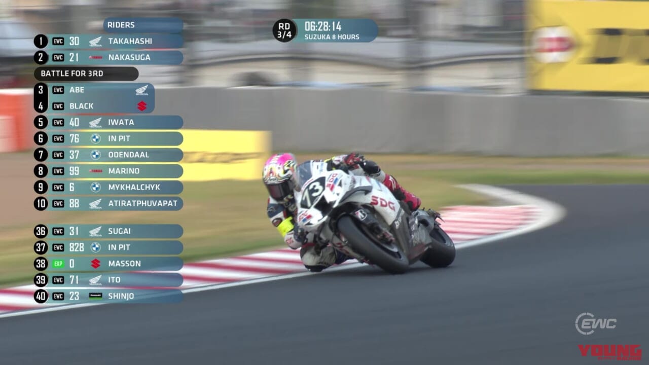 "コカ·コーラ" 鈴鹿8時間耐久ロードレース 第46回大会｜あの感動をもう一度！ ファクトリー対決が話題になった2025鈴鹿8耐をブルーレイとDVDで