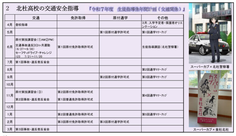 二輪車利用環境改善部会|【高校生も免許が必要! 山梨県のバイク通学事情】日本二普協主催「第4回 安全シンポジウム」より〈前編〉