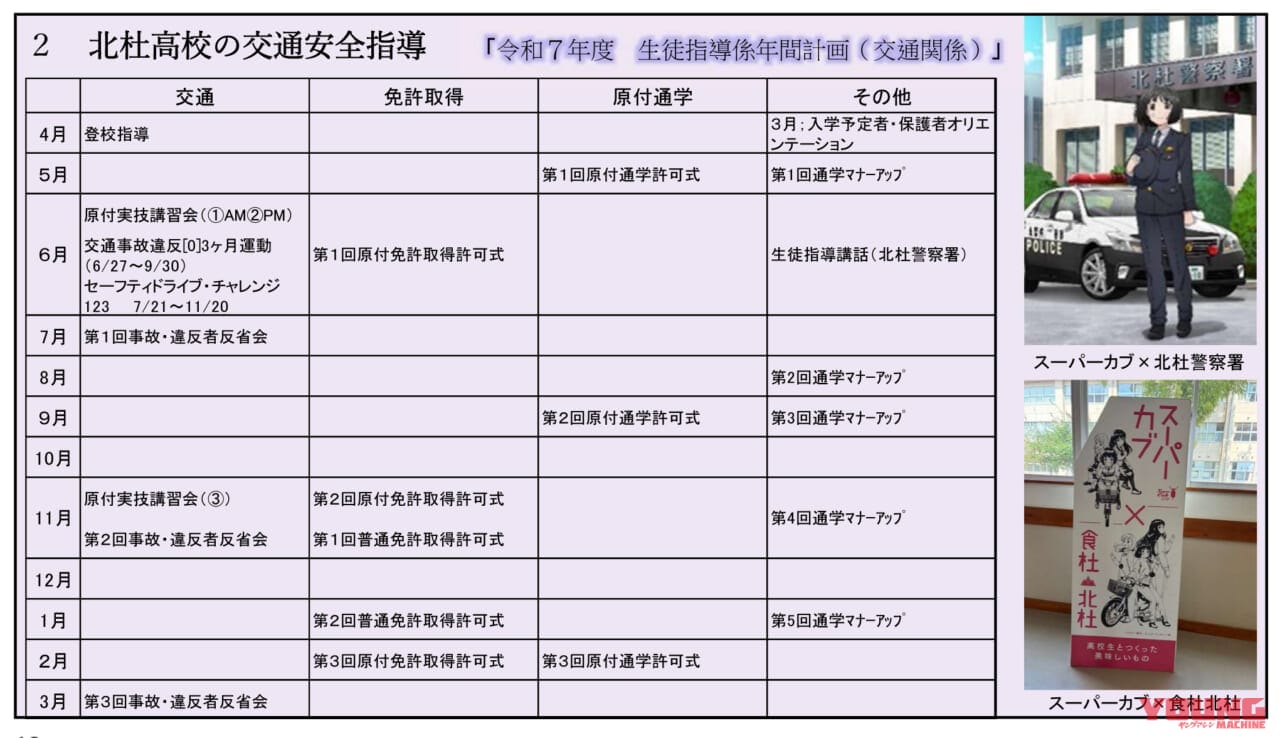 二輪車利用環境改善部会|【高校生も免許が必要! 山梨県のバイク通学事情】日本二普協主催「第4回 安全シンポジウム」より〈前編〉
