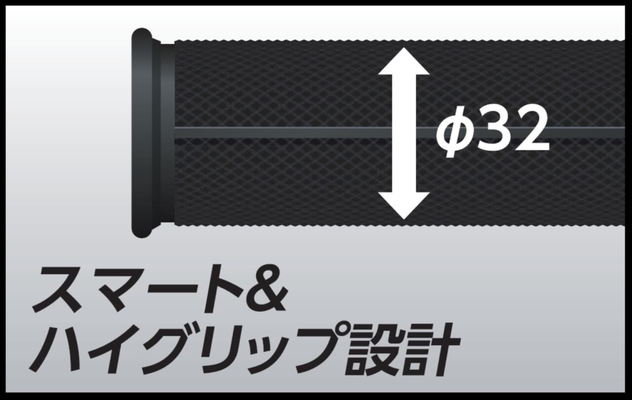 ｜エフェックス新型グリップヒーター登場【その名も「G2」!!】