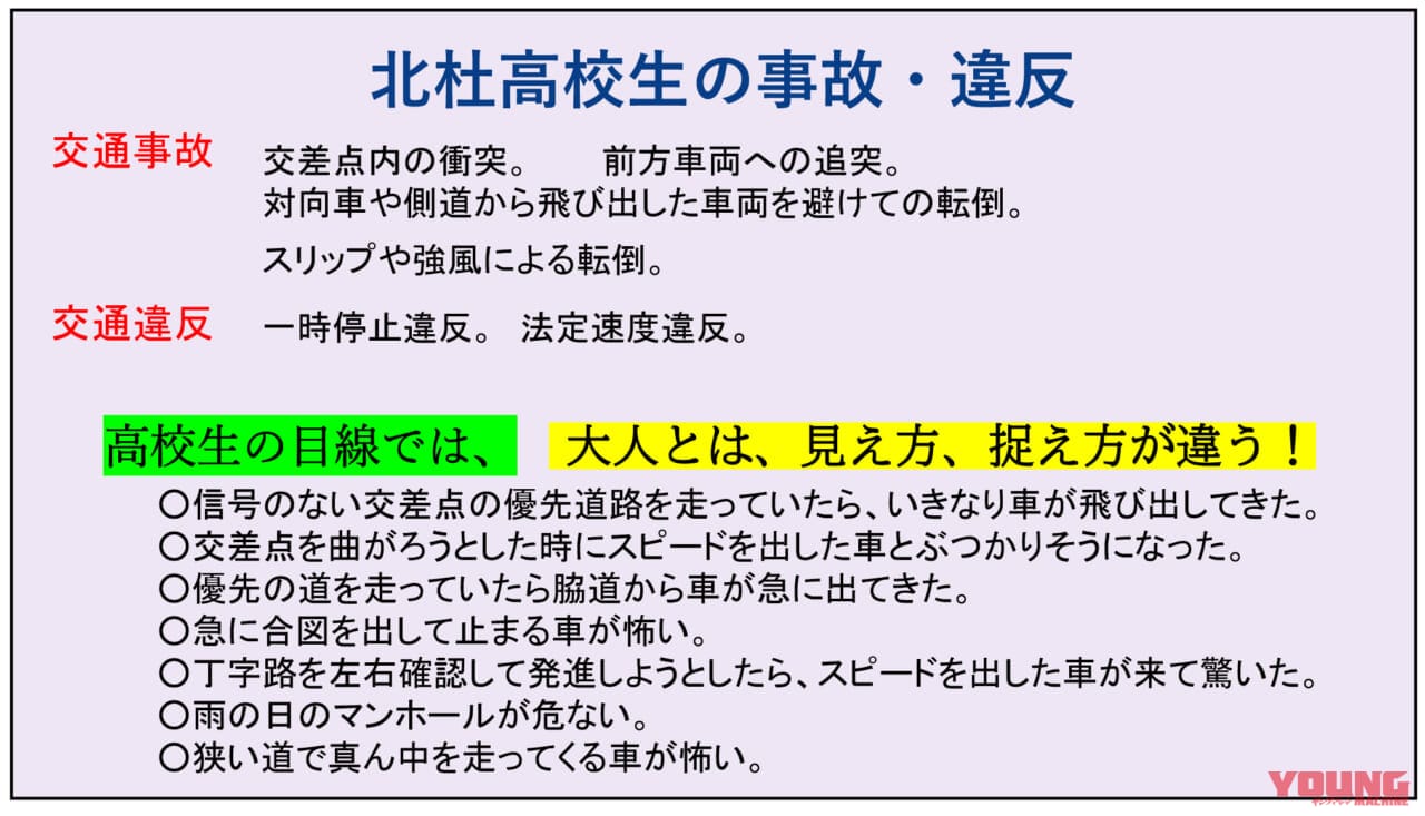 二輪車利用環境改善部会｜【高校生も免許が必要! 山梨県のバイク通学事情】日本二普協主催「第4回 安全シンポジウム」より＜前編＞