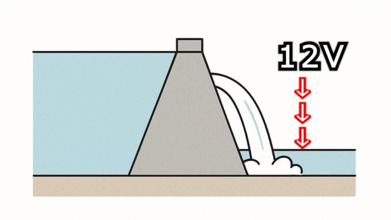 レギュレーターが壊れるとどうなる? 知らないと危険なバイク電装トラブル集|レギュレーターが壊れるとどうなる? 知らないと危険なバイク電装トラブル集