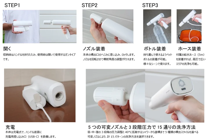 SPICERR ポケッタブル高圧洗浄機 SWU-201 ｜オートバイ用品メーカー、サイン・ハウスの人気ブランド “SPICERR”各種メディアで話題のポケッタブル高圧洗浄機に、新色マットホワイトが登場