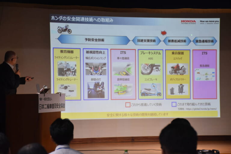 谷一彦講師｜バイクの「安全」に関する課題を多角的に解説! 警察・高校・ホンダ・JAFの取り組み【日本二普協 第4回シンポジウム】